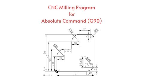 cnc radius program examples